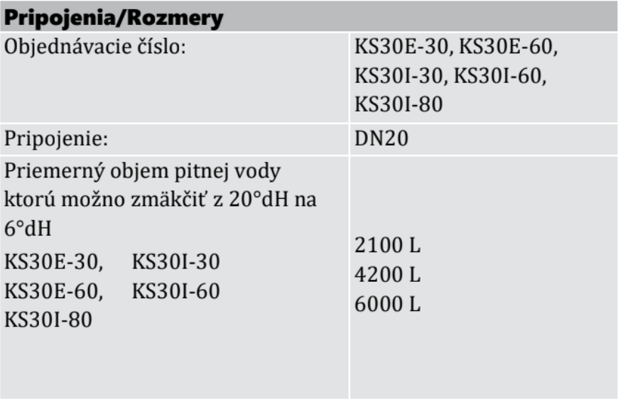 Technické parametre KaltecSoft Biohit.sk